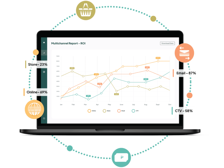 Measuring ROI Hero Graphic2
