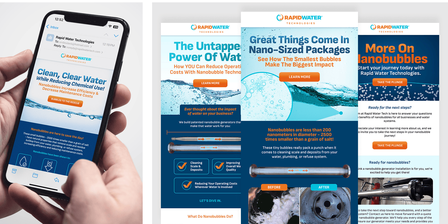 Acquisition Email: Targeted outreach driving qualified leads